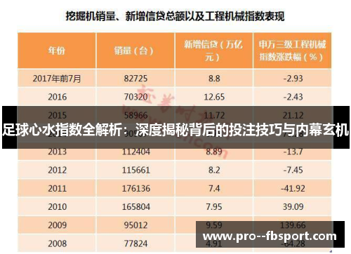 足球心水指数全解析：深度揭秘背后的投注技巧与内幕玄机