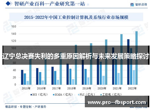 辽宁总决赛失利的多重原因解析与未来发展策略探讨
