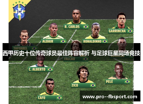 西甲历史十位传奇球员最佳阵容解析 与足球巨星同场竞技
