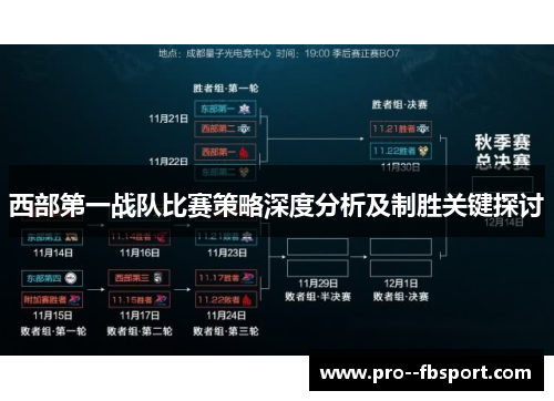 西部第一战队比赛策略深度分析及制胜关键探讨