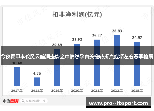 今夜德甲本轮风云暗涌走势之中悄然孕育关键转折点或将左右赛季格局