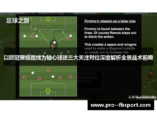 以欧冠晋级路线为轴心球迷三大关注对位深度解析全景战术前瞻