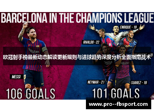 欧冠射手榜最新动态解读更新规则与进球趋势深度分析全面指南战术
