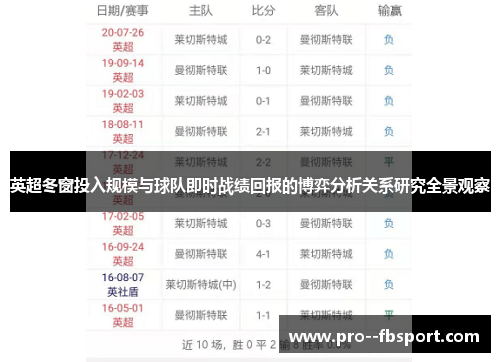 英超冬窗投入规模与球队即时战绩回报的博弈分析关系研究全景观察