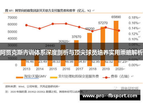 阿贾克斯青训体系深度剖析与顶尖球员培养实用策略解析