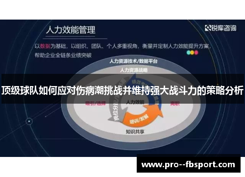 顶级球队如何应对伤病潮挑战并维持强大战斗力的策略分析